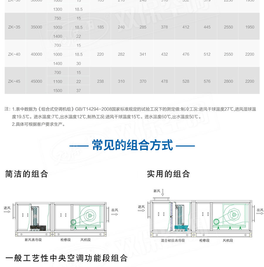 组合式空调机组_10.jpg